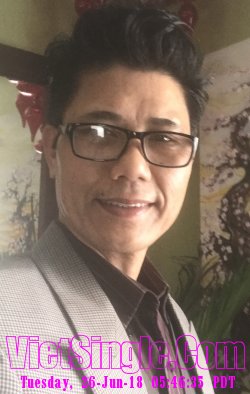 Direct Contact To Hoang Nguyen Direct Contact To Hoang Nguyen